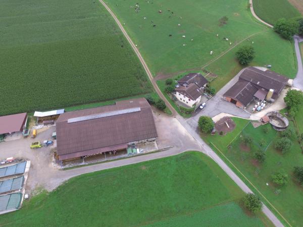 Bächlihof Luftaufnahme